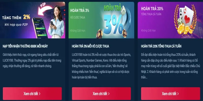 Hoàn trả hàng ngày King888 Slot